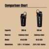 20/28 oz Insulated Adventurous Shaker Bottle